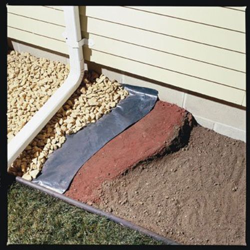 Foundation Covering Ideas 13